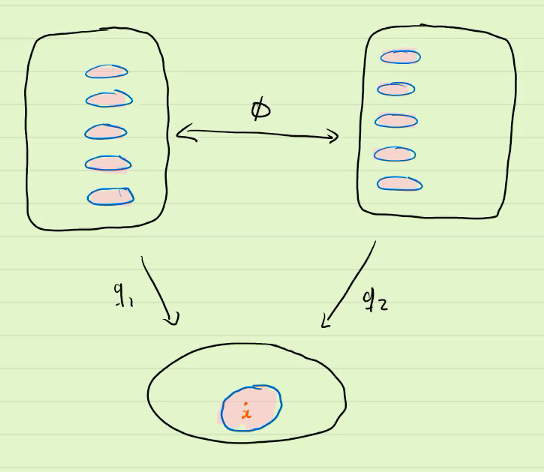 deck transformation pancakes.png