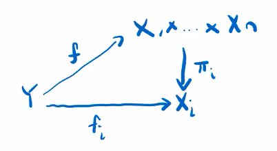 product characteristic property.png