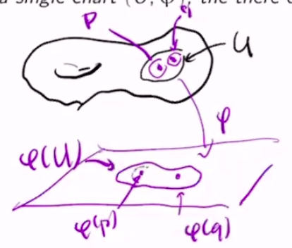 01 hausdorff lemma.png